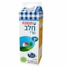 חלב 3% קרטון - מחיר בפיקוח ממשלתי