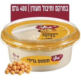 חומוס גלילי